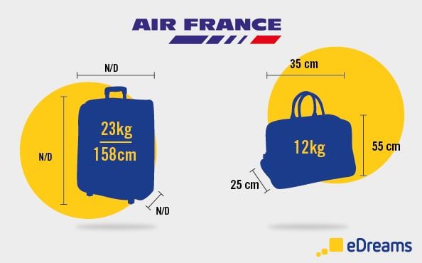 Air france baggage comfirm international