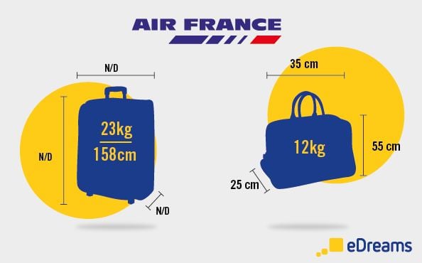 Arco iris Prefacio Impermeable Air France: La normativa sobre el equipaje de mano y facturado