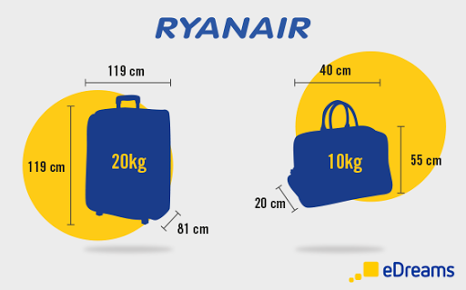 ryanair en bagage