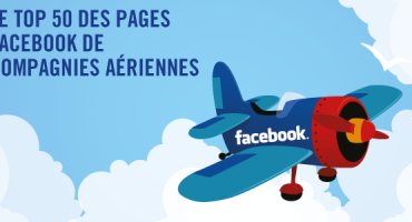 eDreams présente le classement mondial des compagnies aériennes ayant le plus grand nombre de fans sur Facebook