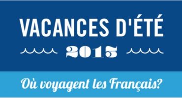 Quelles sont les destinations des français pour l’été 2013?