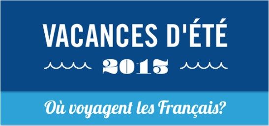 Destinations des français pour l'été 2013