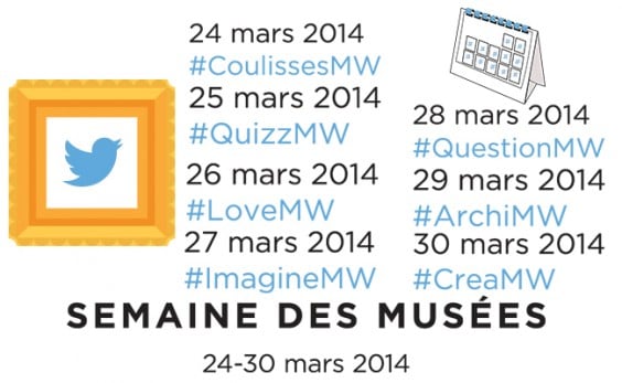 semaine des musées