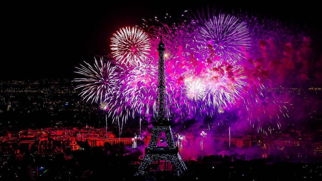 Feux d'artifice 14 juillet