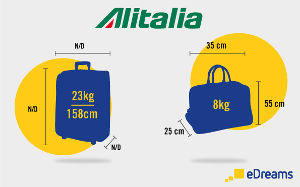 alitalia_bagsize