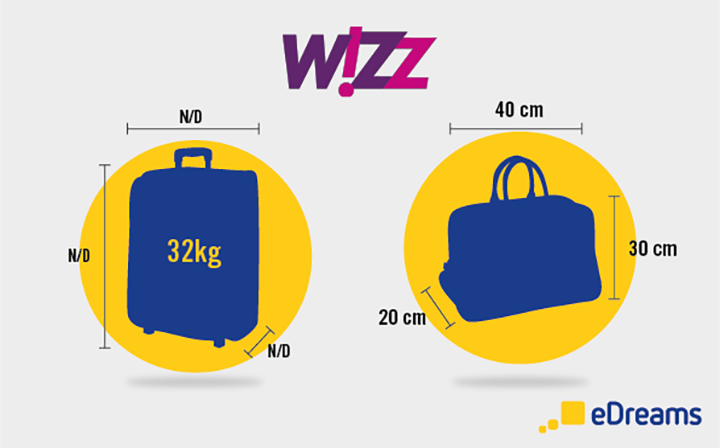 taille bagages wizzair - blog edreams